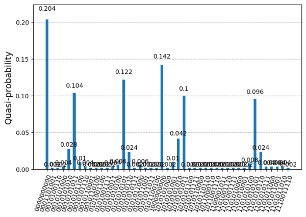 350e68d3a0c3b0d2f008f5835f511b9a