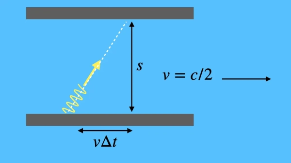 Изображение может содержать диаграмму и график