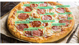 Что такое агентное обнаружение объектов? 2 413276012a13d6b6dd080217bcb72fc9