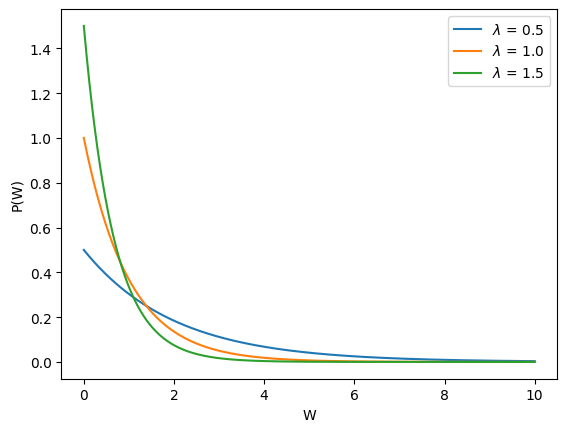 Динамическая оптимизация запасов с цензурированным спросом 3 41b90fd7d964f14c65ed2c906b2e2fec
