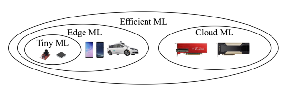 Источник изображения Источник изображения