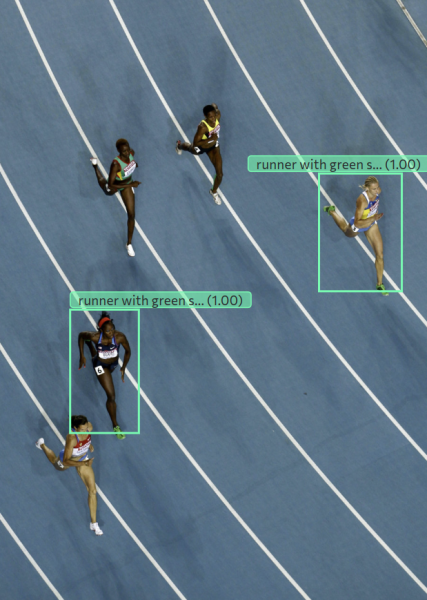 Что такое агентное обнаружение объектов? 9 530391811a39a8cc16bcc56bac3942e2