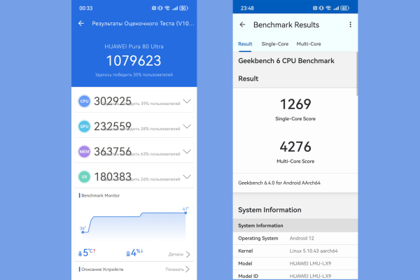 HUAWEI Pura 80&nbsp;Ultra: тяжелый и странный смартфон с&nbsp;отличными камерами