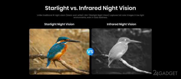 FOSSiBOT F107 Pro: первый в мире защищённый смартфон с цветной камерой ночного видения Starlight