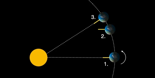 Изображение может содержать Природа Ночь На открытом воздухе Астрономия Лунное затмение Лунное затмение и сфера