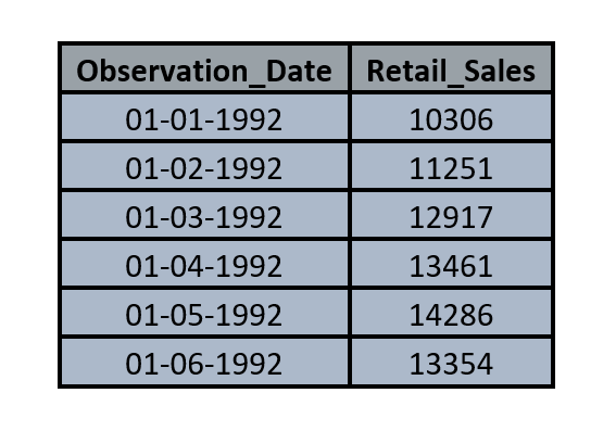 6bf7d838904cfb48eb8587684219a787