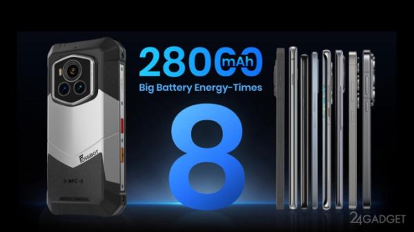 FOSSiBOT F107 Pro: первый в мире защищённый смартфон с цветной камерой ночного видения Starlight