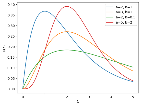 Динамическая оптимизация запасов с цензурированным спросом 5 825b8a0152a8c6fc4e69d71539ab7bd6