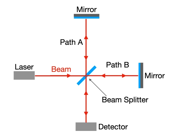 a2e1e522f10bd15af2d8a243f4e52b89