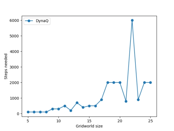 a7c9452110f181ef80b61e9cab21bfc1