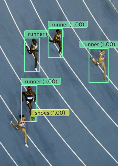 Что такое агентное обнаружение объектов? 10 ae14915b6d00f5762c1622e29bd6d00a