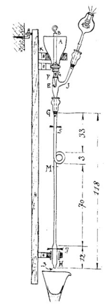 Рис. 3.3. Ртутно-капельный насос г-на Минье в сборе. Тонкий стеклянный капилляр при работе подвергается значительным ударам и нагрузкам, отчего нередко разрушается. Разборная конструкция насоса повышает его ремонтопригодность. Завитушка на капилляре не позволяет тяжёлым каплям ртути набирать большую скорость при падении в начале откачки. Размеры в сантиметрах