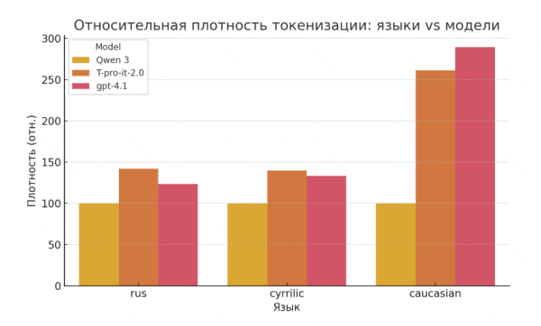 b7b3f6a2cbddd62b5211888191f3d489