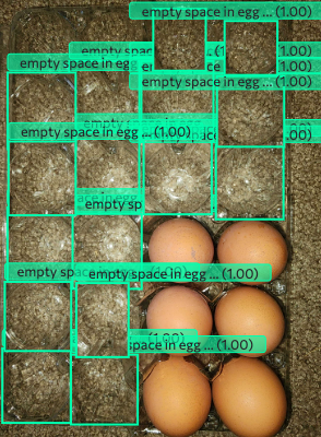 Что такое агентное обнаружение объектов? 15 ba9fb6cf424b5f1230d150ccbdd8d6b9