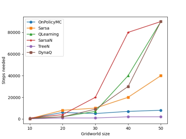 cd6dda152ccbc23bd6b8c4558da4fdcf