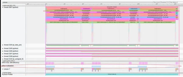 Стратегия кэширования для выявления узких мест на конвейере ввода данных 2 cf8cf3dfe44f235755f12db3f2b073fd
