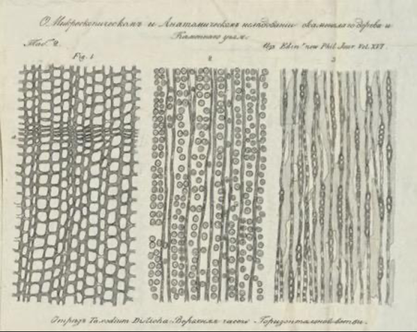 «Горный журнал», 1842 (4)