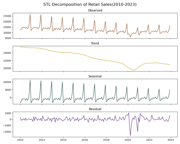 ddc030dac8b62c69234d2c12a20900a6
