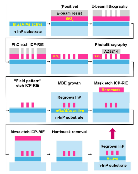 eb66ea34d41e0df5cdf910e05b734709