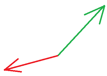 Состояние и Состояние и