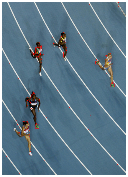 Что такое агентное обнаружение объектов? 13 f4e960c93581c98a77e33e0fc29013d7