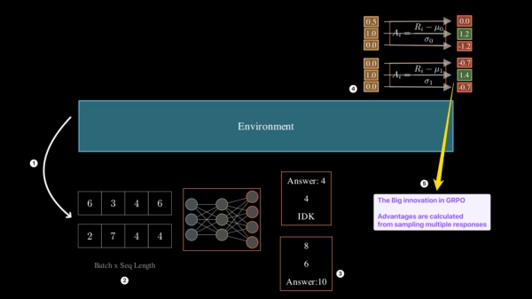 f7c2cbbbf2fac193922dd0e80b29dd86