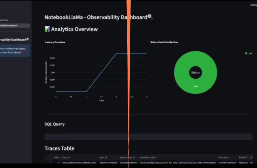 NotebookLlama от Google УБИЛИ —&hellip;