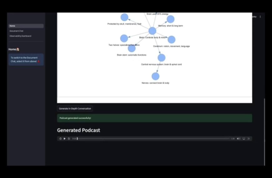 Google официально закрыл NotebookLlama —&hellip;