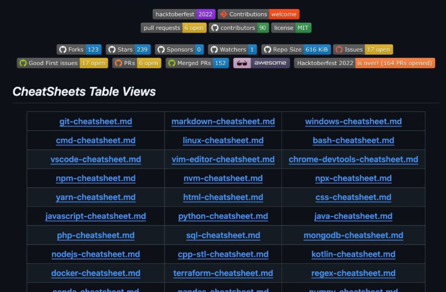 ОГРОМНЫЙ репозиторий с тонной гайдов&hellip;