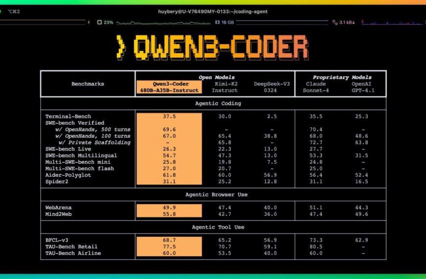 Ещё один релиз от китайцев:&hellip;