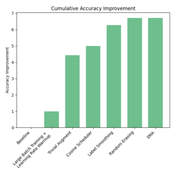 2716350bc993460e0cd64f3dd454002b