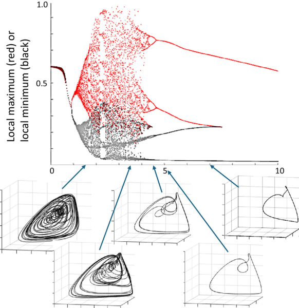 2eaaa2a58744a1e71d52d00ec0c6fe47