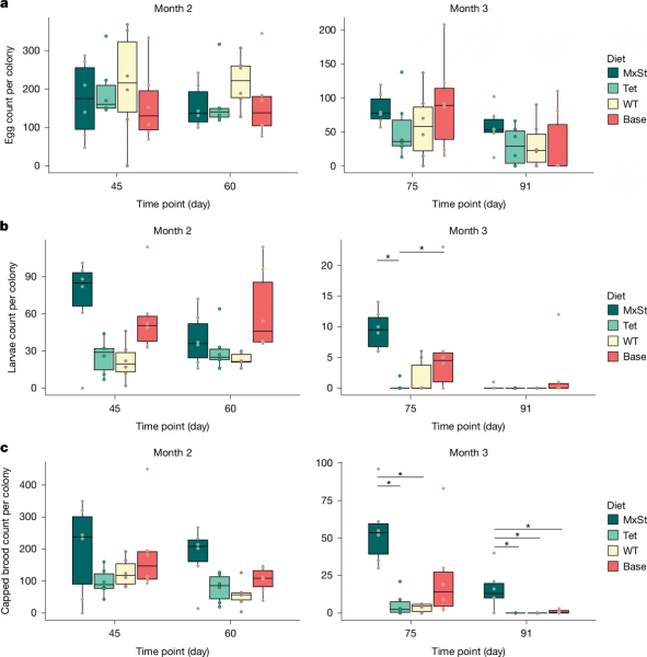 3f4bffc15e8f2b52d791c3a32d3515aa