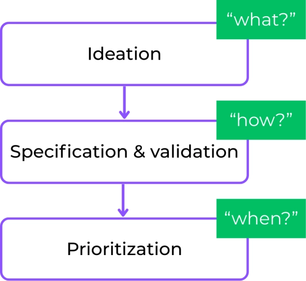 Правильное использование ИИ-открытия 2 44ed9e7f1d1832e58cc99047d322271b