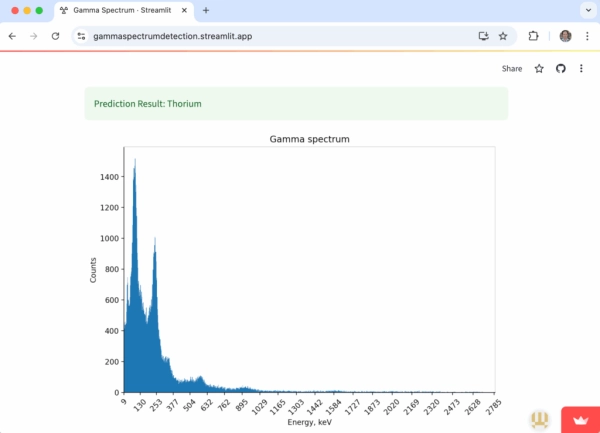 4c0f5c84b672b75aefc421b21e9a7483