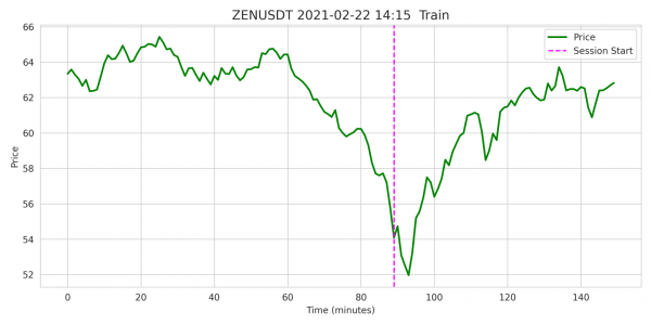 Train Example Train Example