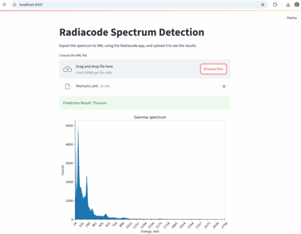 Исследовательский анализ данных: гамма-спектроскопия в Python (часть 3) 4 5c59ad774d71f34de4dc356a11eeaee0