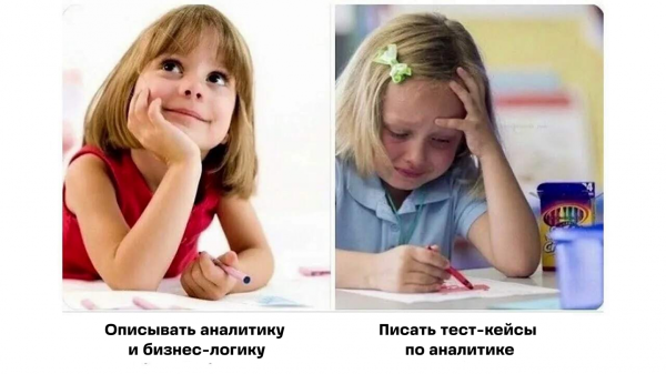 Как мы собрали генератор тест-кейсов с GenAI под капотом 2 66a104973718b1e94d89fc277399a66b