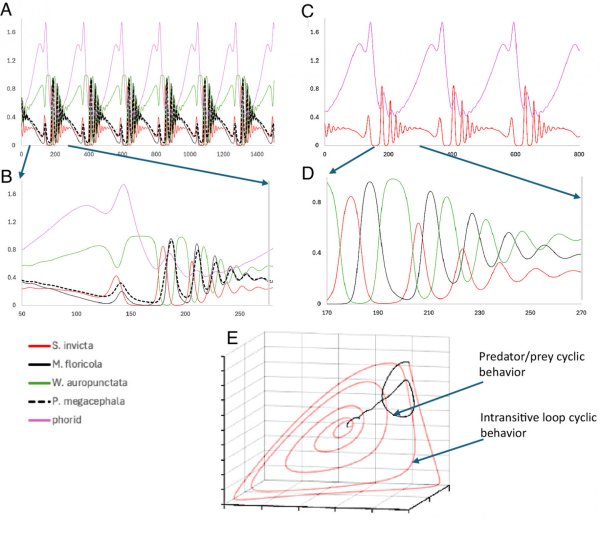 760ef86afb9c88a23609325caad1295e
