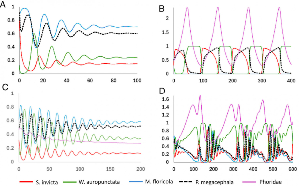81e4b33f803d042a38724b2d8ec27b0d