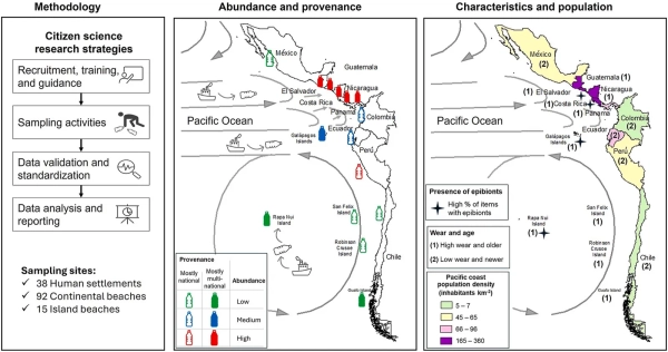 Пляжи Центральной Америки переполнены местным и импортным пластиком 4 Как пластиковое загрязнение достигает тихоокеанского побережья Южной и Центральной Америки