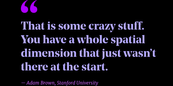 Два лица пространства-времени 4 Фрагмент цитаты: «Это просто безумие. У вас есть целое пространственное измерение, которого изначально не было». – Адам Браун, Стэнфордский университет