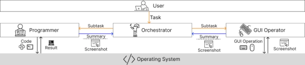 8e7497bd57f1a624f5df175d315c96ac