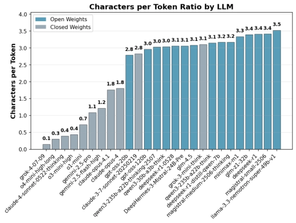 977f50abd169e3ec18430a1e9c3d5acf