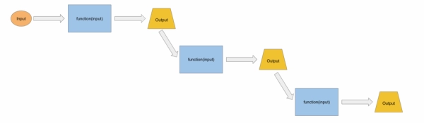 a78499b8318f6cbc36c921ebef71af15