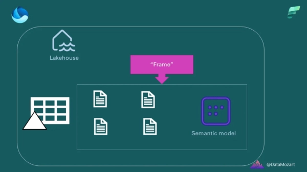 c389aab4b0a0c69b335705e302446b12