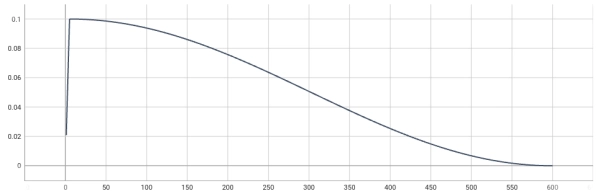 d5fba30f051cd011a3109ce5d4955351