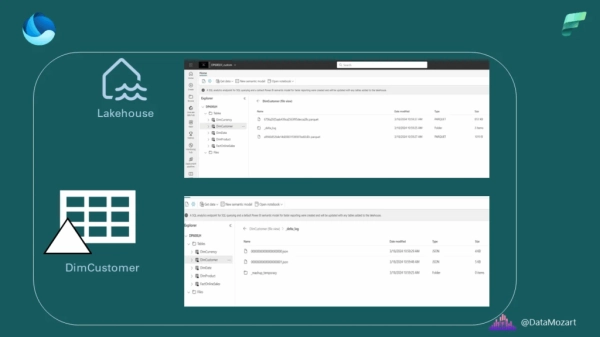 d9d5d0782816ff80c7f010d180a0625e