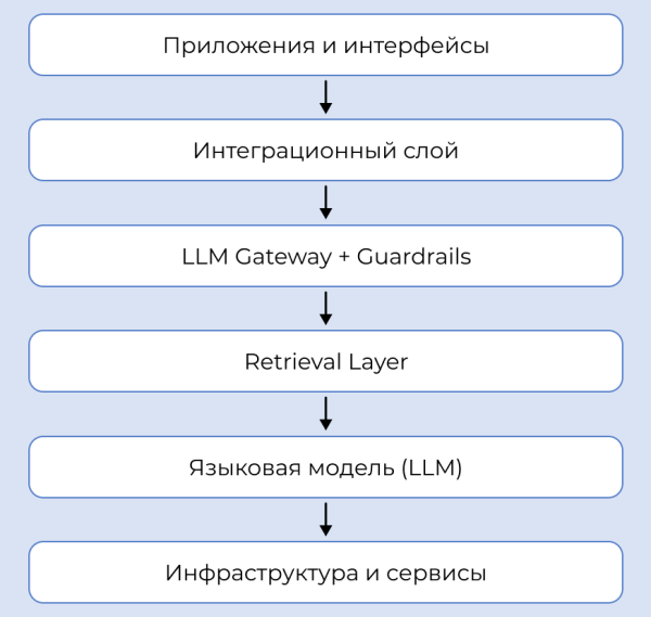e2c14238a3e86c807f217464be59b368