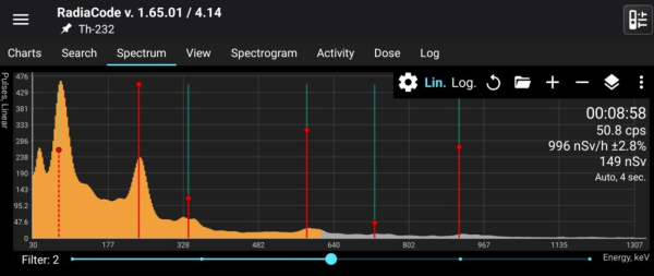 Исследовательский анализ данных: гамма-спектроскопия в Python (часть 3) 3 fced110b9858334670f85c5fd8a3d057